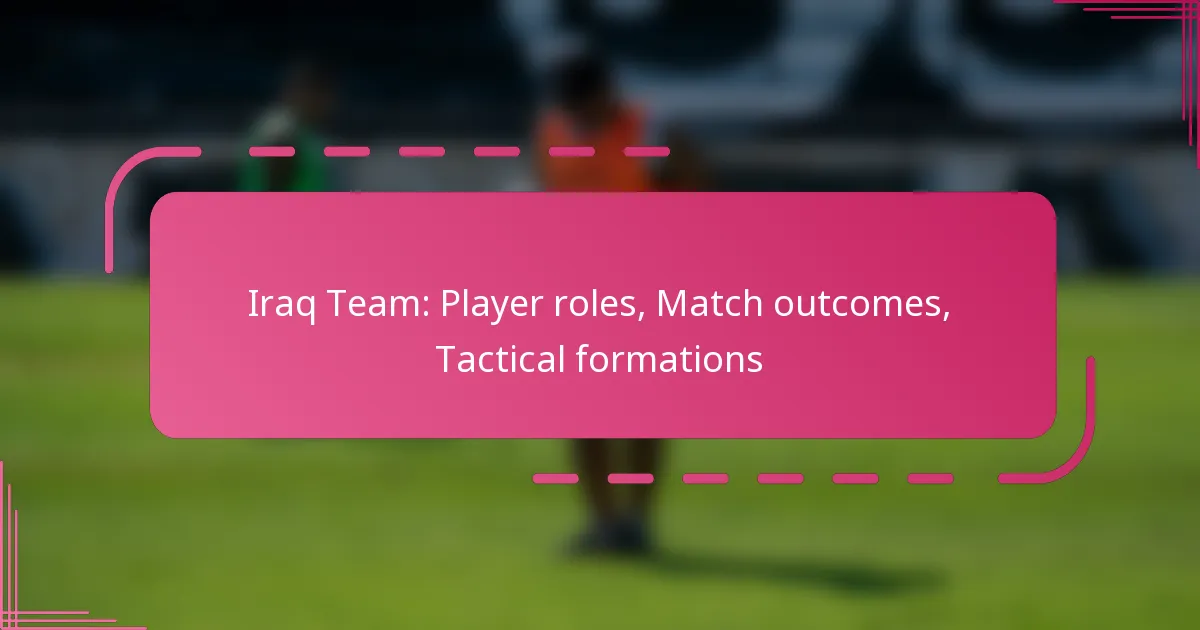 Iraq Team: Player roles, Match outcomes, Tactical formations