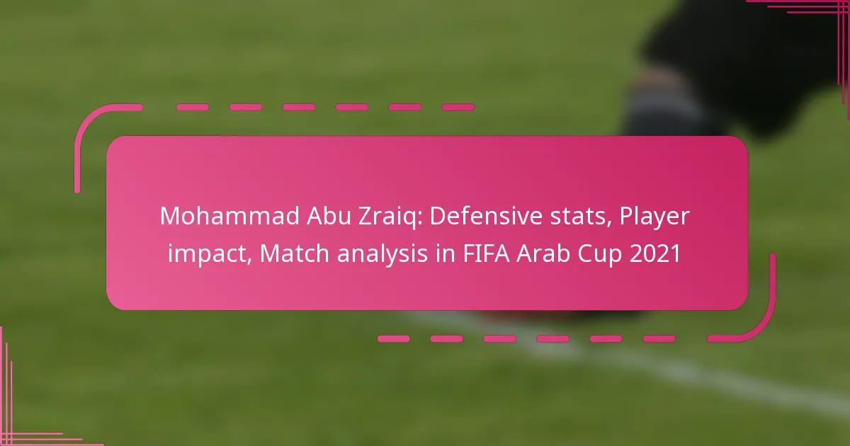 Mohammad Abu Zraiq: Defensive stats, Player impact, Match analysis in FIFA Arab Cup 2021