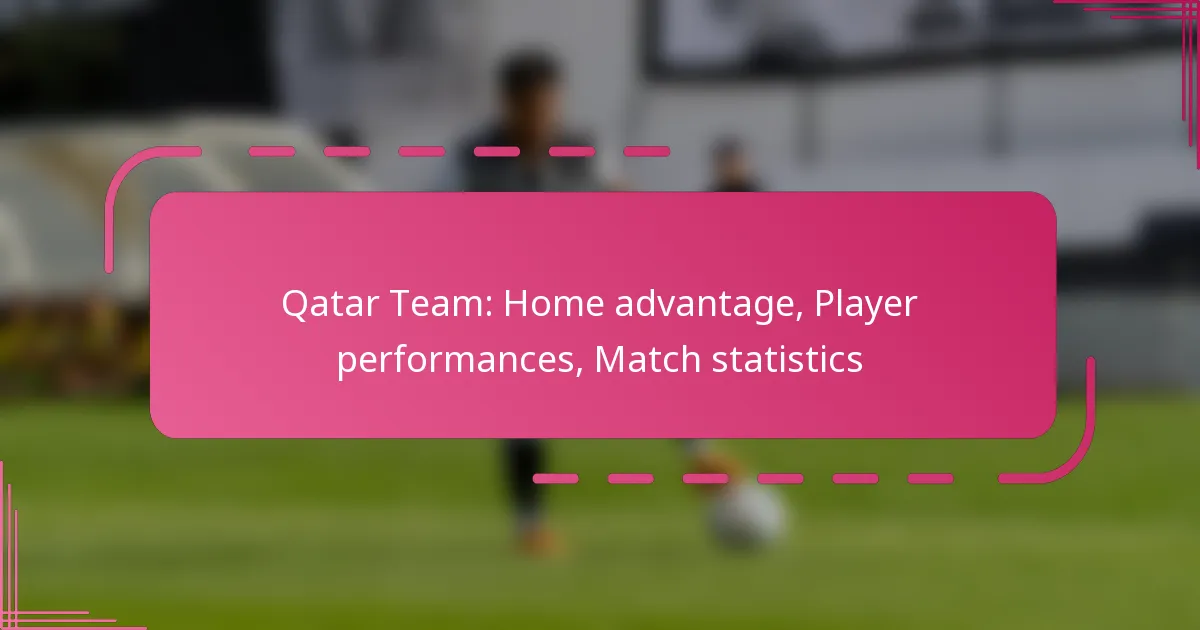 Qatar Team: Home advantage, Player performances, Match statistics