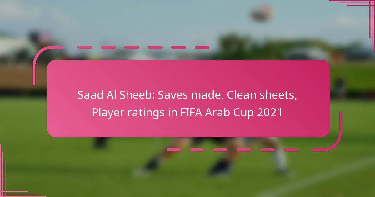 Saad Al Sheeb: Saves made, Clean sheets, Player ratings in FIFA Arab Cup 2021