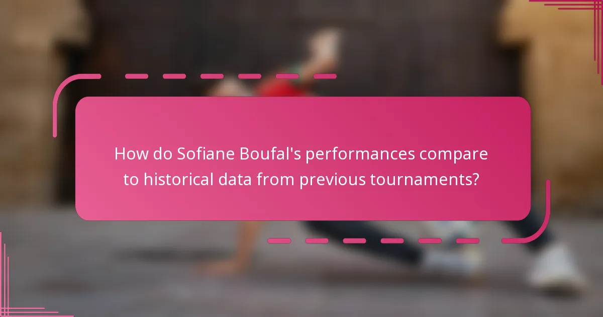 How do Sofiane Boufal's performances compare to historical data from previous tournaments?