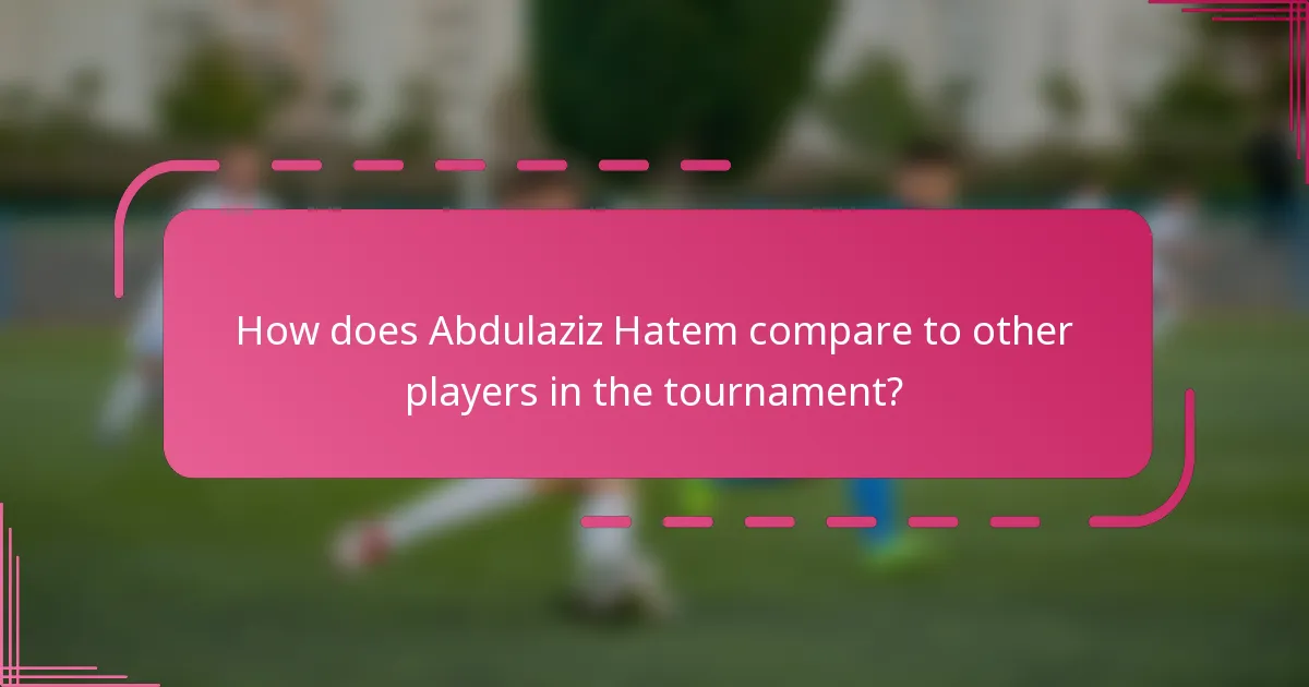 How does Abdulaziz Hatem compare to other players in the tournament?
