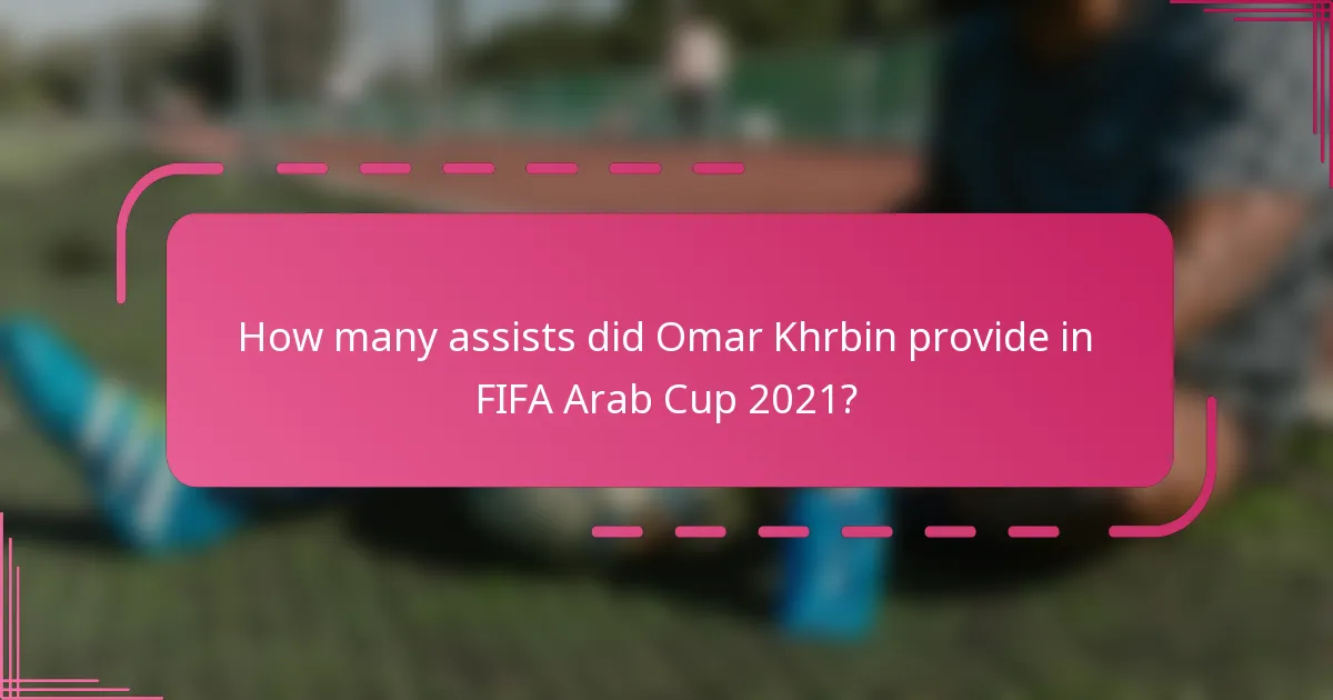 How many assists did Omar Khrbin provide in FIFA Arab Cup 2021?