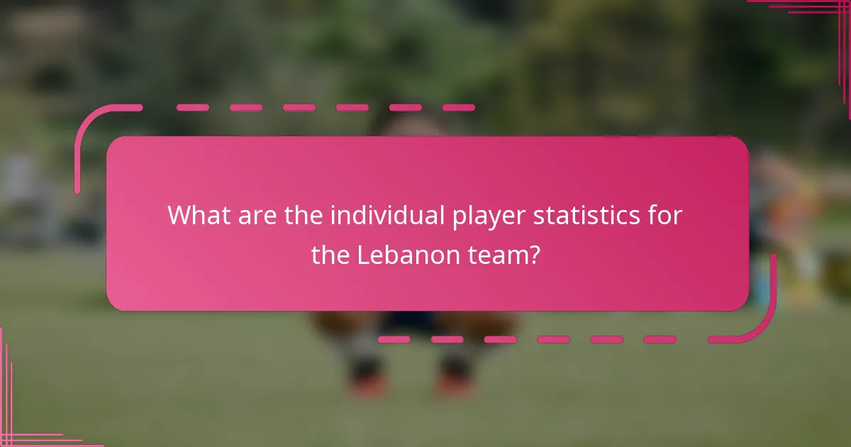 What are the individual player statistics for the Lebanon team?