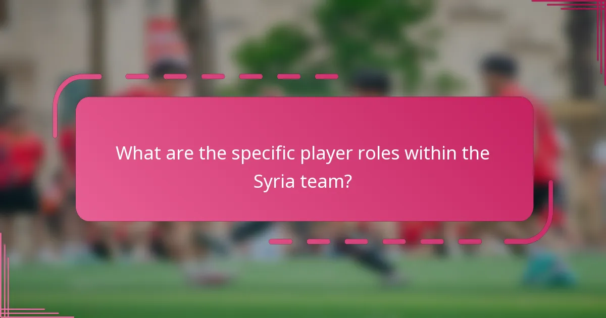 What are the specific player roles within the Syria team?