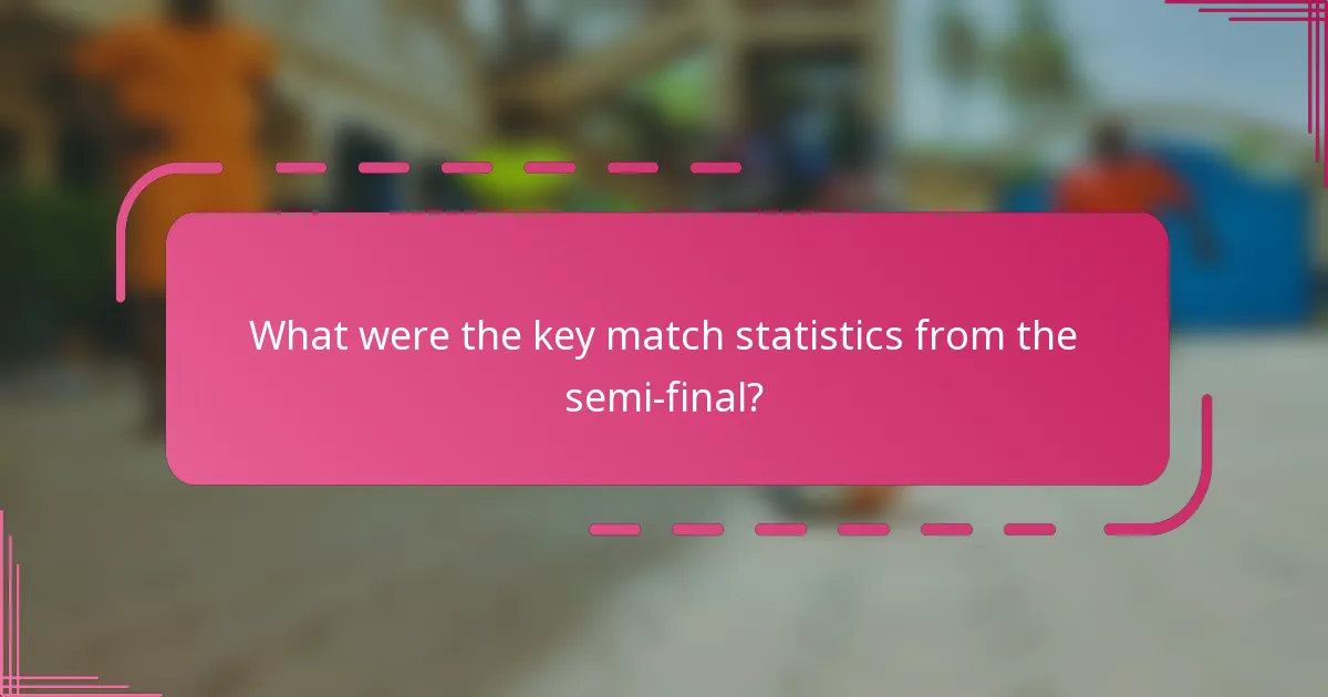 What were the key match statistics from the semi-final?