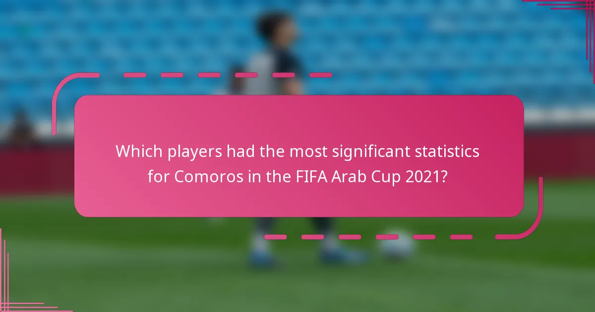 Which players had the most significant statistics for Comoros in the FIFA Arab Cup 2021?